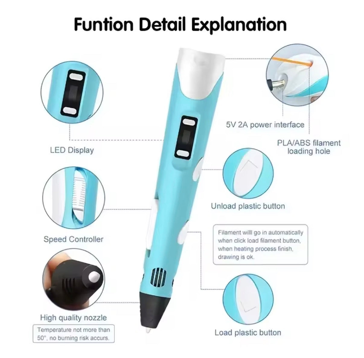 Electronic 3D Printing Pen with 9M PLA Consumables High-Temperature 3D Graffiti Tool